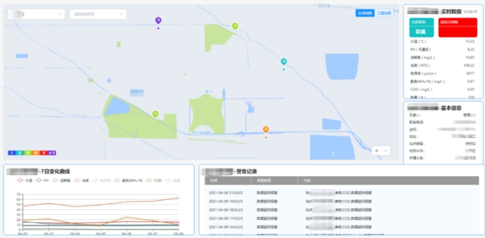 <a href=http://www.ahbfq.cn/huanjingjiance.html>環境檢測</a> 環境檢測